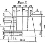 Купить 1Ф12.9-2